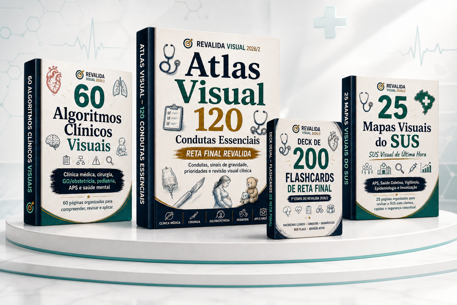 Mockup dos quatro produtos principais: Atlas, Algoritmos Clínicos, Flashcards e Mapas Visuais do SUS